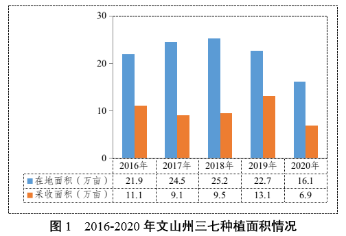 微信图片1_20211231144800.png