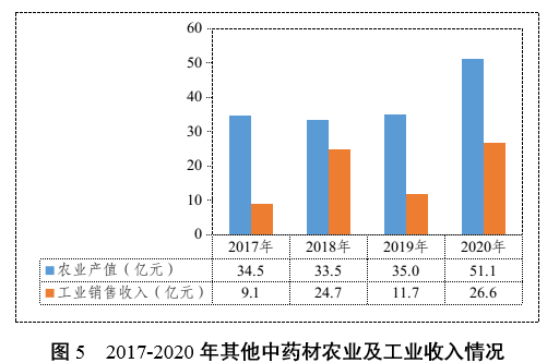 微信图片5_20211231144845.png