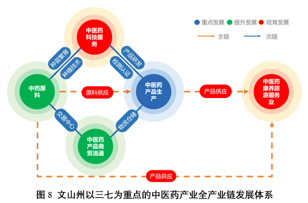 微信图片8_20211231152901.png