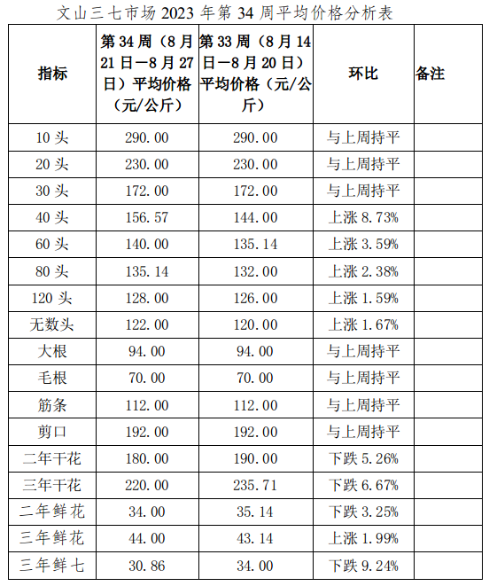 截图-2023年8月30日 8时15分3秒.png
