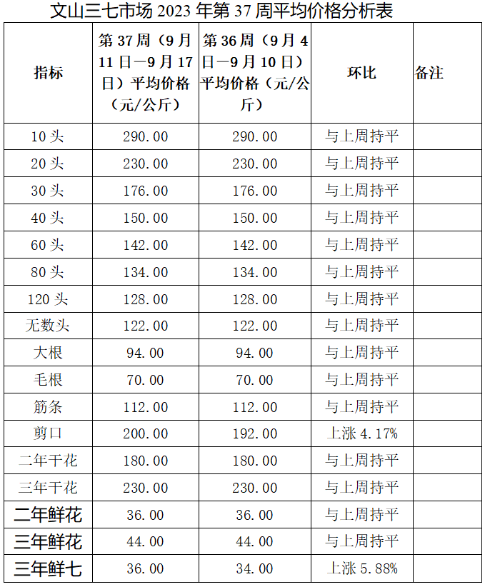 mmexport1695360451349.png