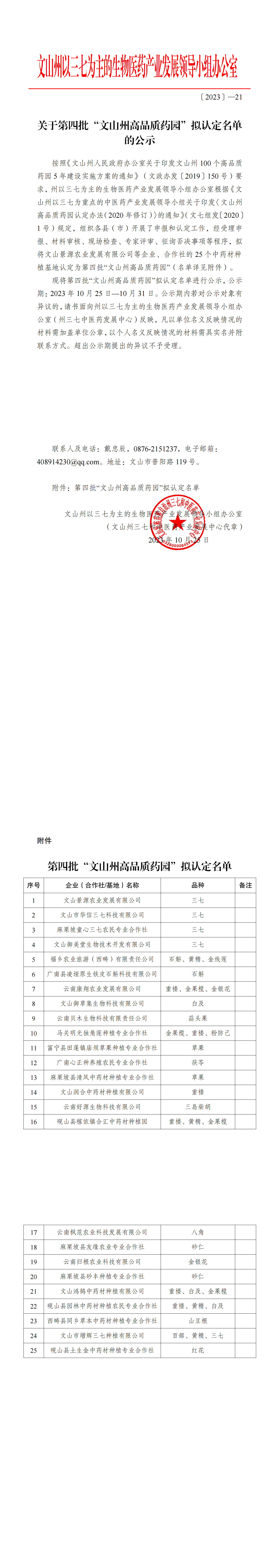 〔2023〕—21关于第四批“文山州高品质药园”拟认定名单的公示(1)_00.png