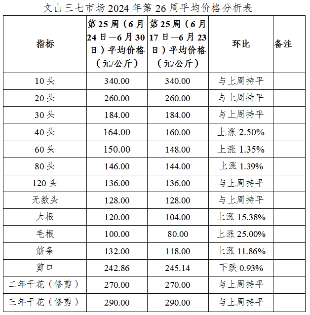 第26周.png